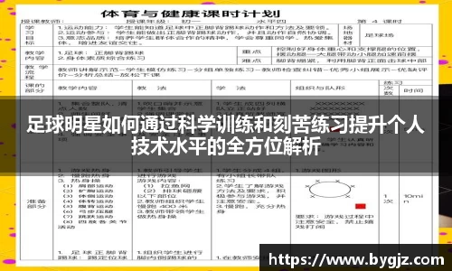 足球明星如何通过科学训练和刻苦练习提升个人技术水平的全方位解析