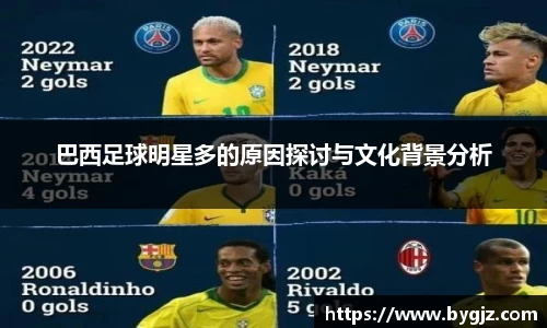 巴西足球明星多的原因探讨与文化背景分析