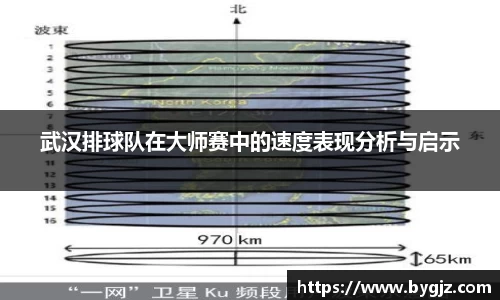 武汉排球队在大师赛中的速度表现分析与启示